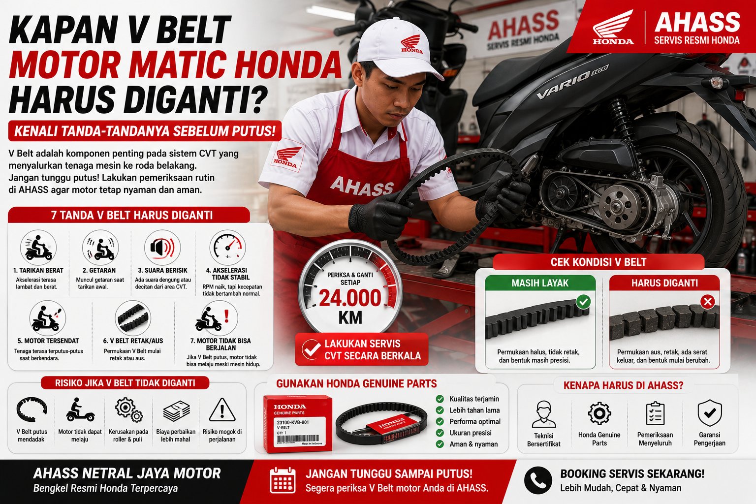 Kapan V Belt Motor Matic Honda Harus Diganti? Kenali Tanda-Tandanya Sebelum Putus